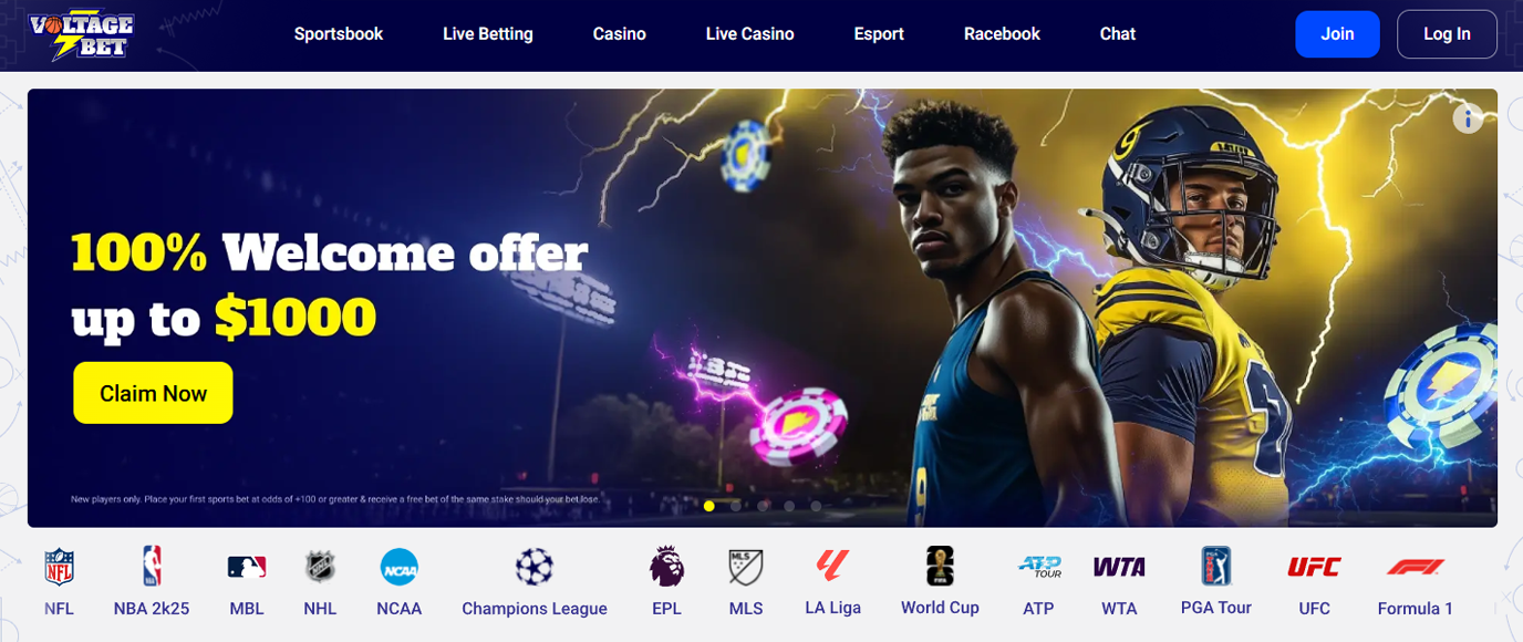 About VoltageBet Online Casino - General Information 